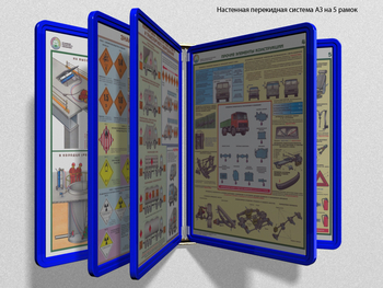 Настенная перекидная система а3 на 5 рамок (синяя) - Перекидные системы для плакатов, карманы и рамки - Настенные перекидные системы - Магазин охраны труда и техники безопасности stroiplakat.ru